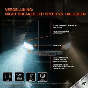 Osram Night Breaker LED Speed H7 450 Street Legal Set | +450%