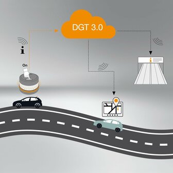Osram LEDguardian Road Flare Signal V16 IoT
